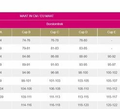 Gloednieuw 👏 LipoElastic PI Special 100C Wit – Naadloze, Katoenen Postoperatieve Compressiebeha, Speciaal Ontworpen Voor De Nazorg Van Alle Soorten Borstoperaties 👏 -Goedkope badmode winkel 550x224 4