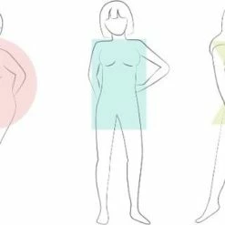 Beste Verkoop π Spanx Thinstincts 2.0 Open Bust Mid Thigh Body - Beige - Maat L π 19 Beste Verkoop π Spanx Thinstincts 2.0 Open Bust Mid Thigh Body - Beige - Maat L π -Goedkope badmode winkel 550x367 12