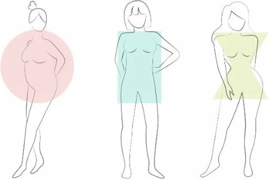 Beste Verkoop π Spanx Thinstincts 2.0 Open Bust Mid Thigh Body - Beige - Maat L π 9 Beste Verkoop π Spanx Thinstincts 2.0 Open Bust Mid Thigh Body - Beige - Maat L π - Afbeelding 7