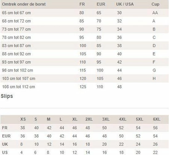 Beste Pirce π PrimaDonna Orlando Beugel Bh 0163151 Wit - Maat 75G β€οΈ 10 Beste Pirce π PrimaDonna Orlando Beugel Bh 0163151 Wit - Maat 75G β€οΈ - Afbeelding 8