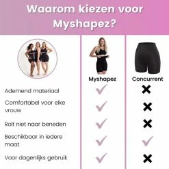 Gloednieuw ✔️ Myshapez Elegance - Waist Shaper - Corrigerend Ondergoed Dames - Waist Trainer - Body Shaper - Beige - XL/XXL ✔️ 22 Gloednieuw ✔️ Myshapez Elegance - Waist Shaper - Corrigerend Ondergoed Dames - Waist Trainer - Body Shaper - Beige - XL/XXL ✔️ -Goedkope badmode winkel 550x550 2